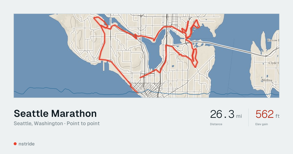 Seattle Marathon - 26.3mi Race in Washington | Nstride